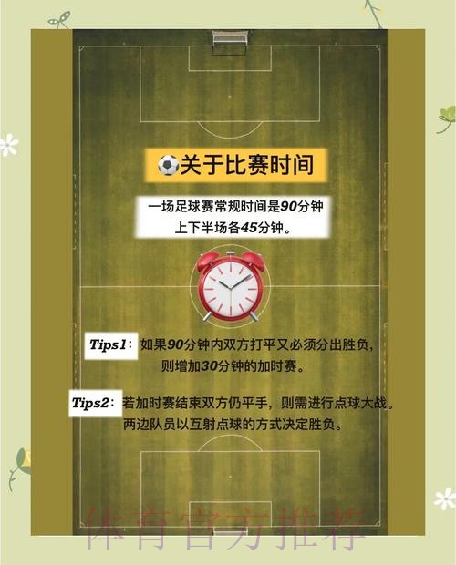 世界杯滚球赌注策略:稳定获胜的最佳指南 世界杯滚球赌注策略:稳定获胜的最佳指南