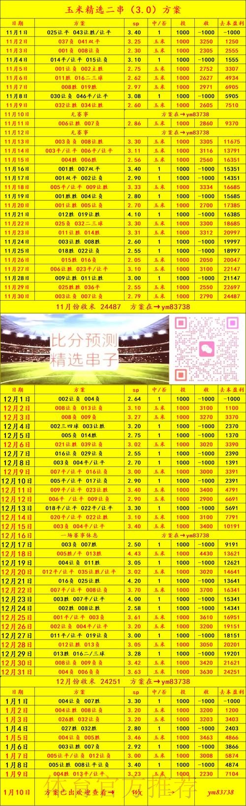 世界杯在线投注攻略指南 世界杯在线投注攻略指南